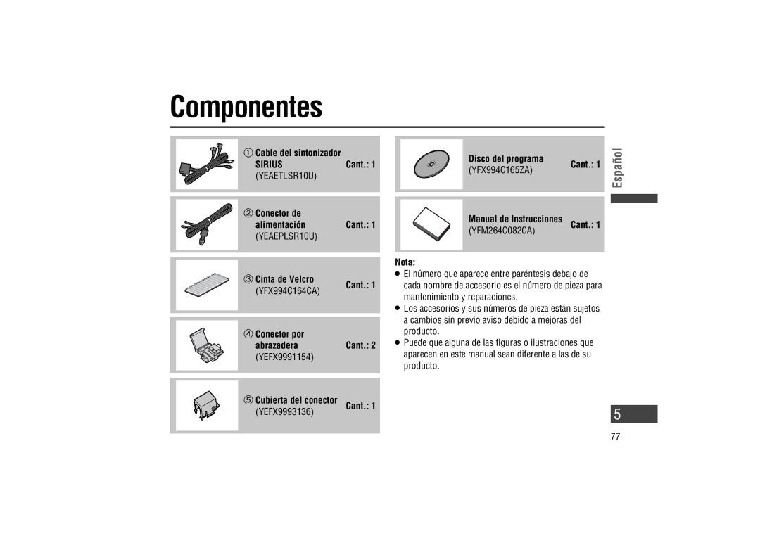 Panasonic CA-LSR10U warranty Componentes 