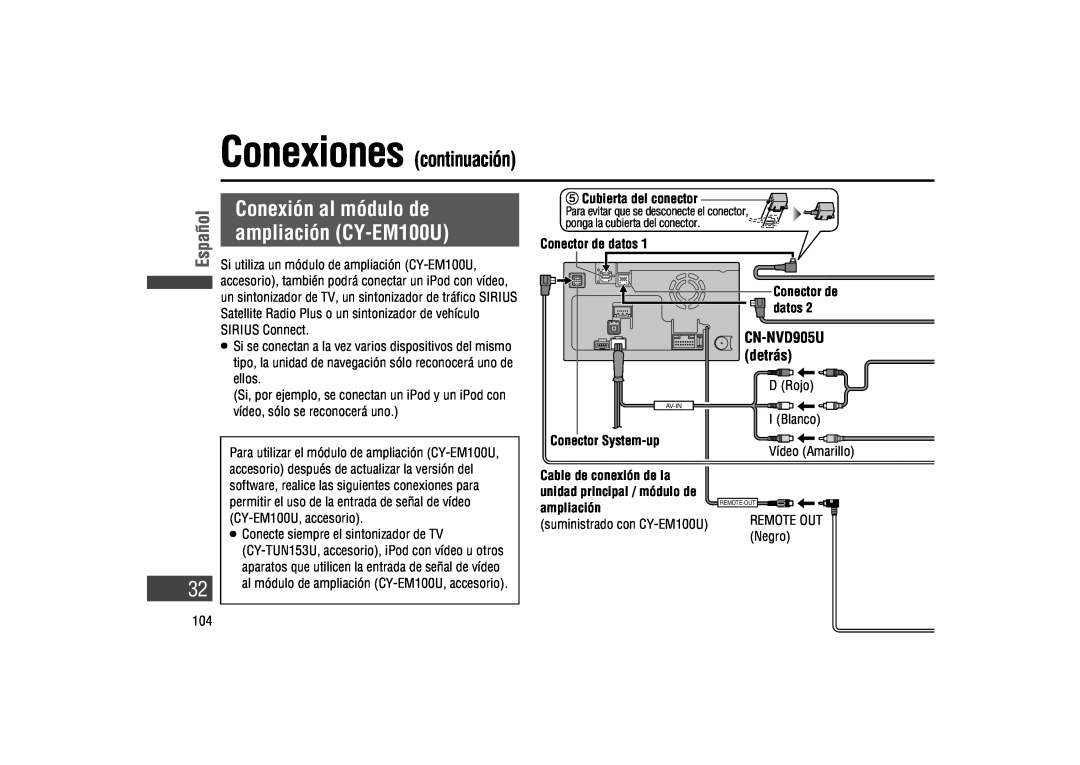 Panasonic CA-LSR10U Conexión al módulo de ampliación CY-EM100U, Conexiones continuación, Español, Cubierta del conector 