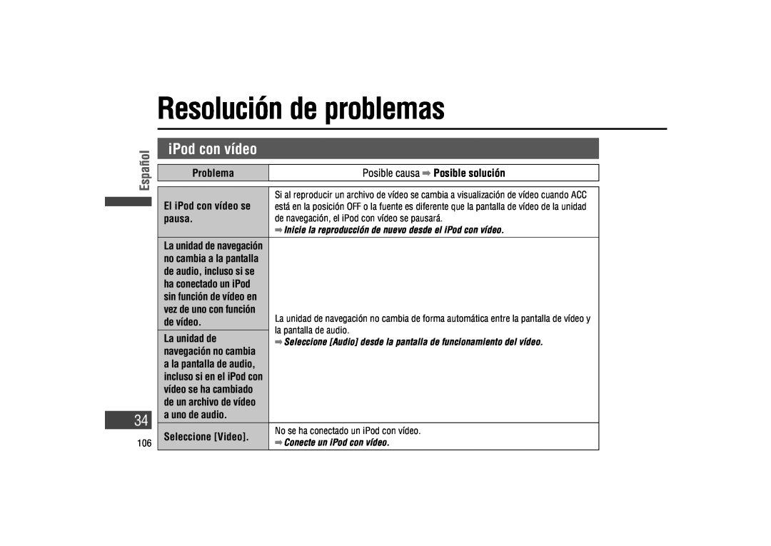 Panasonic CA-LSR10U Resolución de problemas, iPod con vídeo, Español, Problema, Posible causa  Posible solución, pausa 