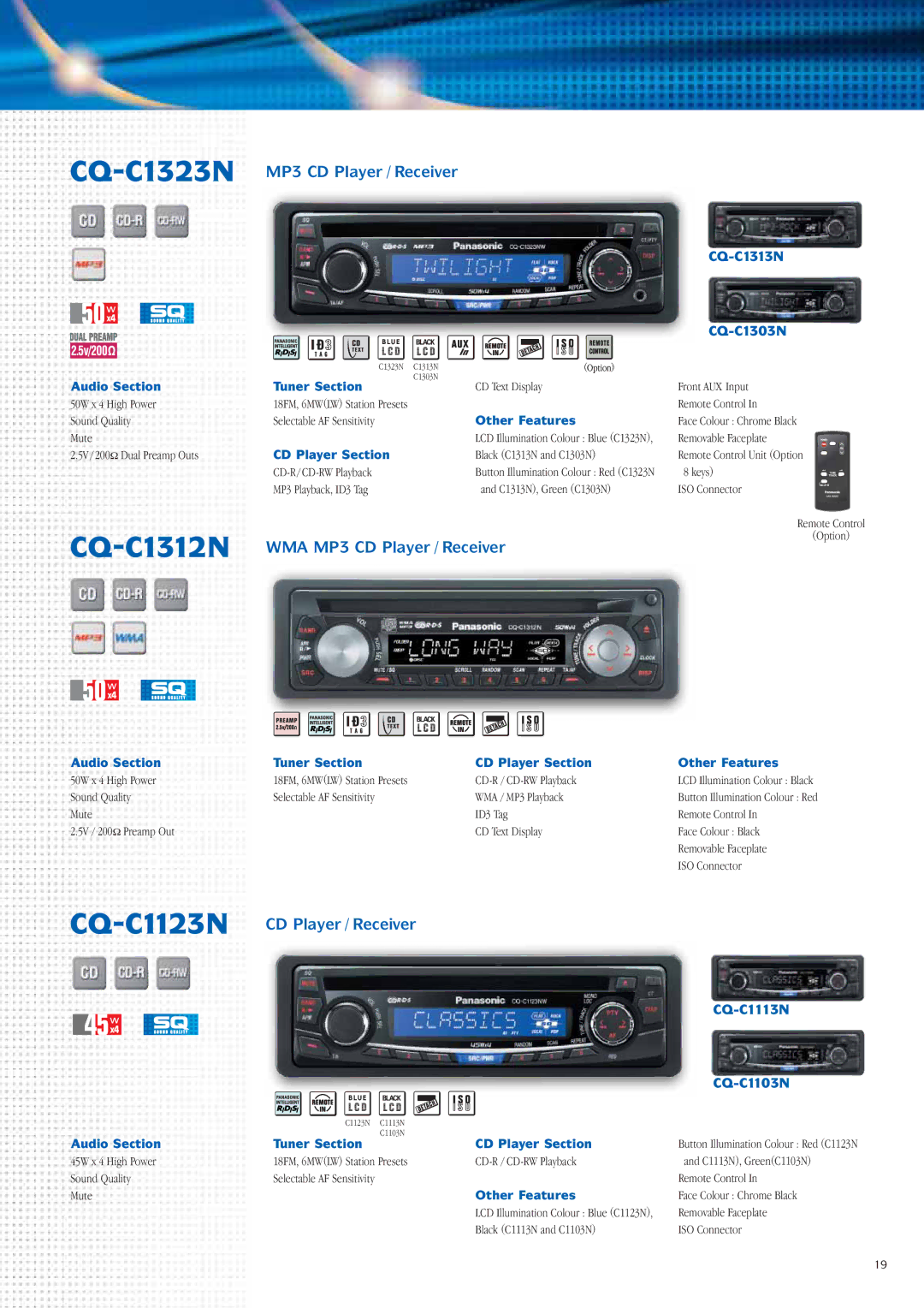 Panasonic Car Audio & DVD Car Navigation System CQ-C1323NMP3 CD Player / Receiver, CQ-C1312NWMA MP3 CD Player / Receiver 