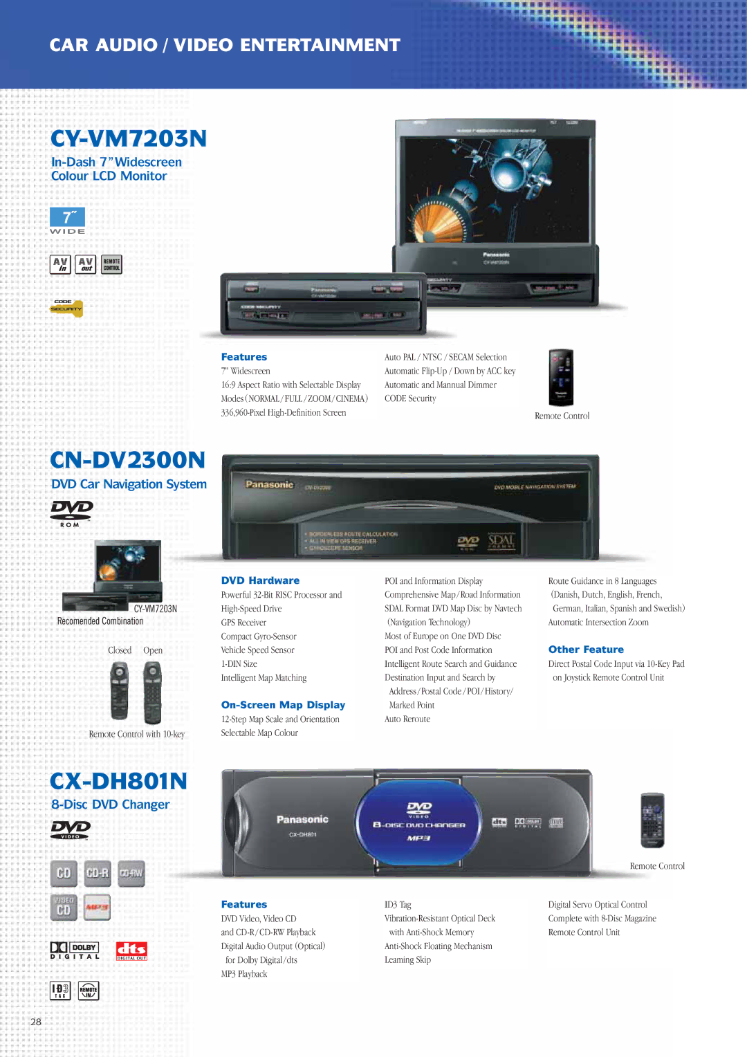 Panasonic Car Audio & DVD Car Navigation System manual In-Dash 7Widescreen Colour LCD Monitor, Disc DVD Changer 