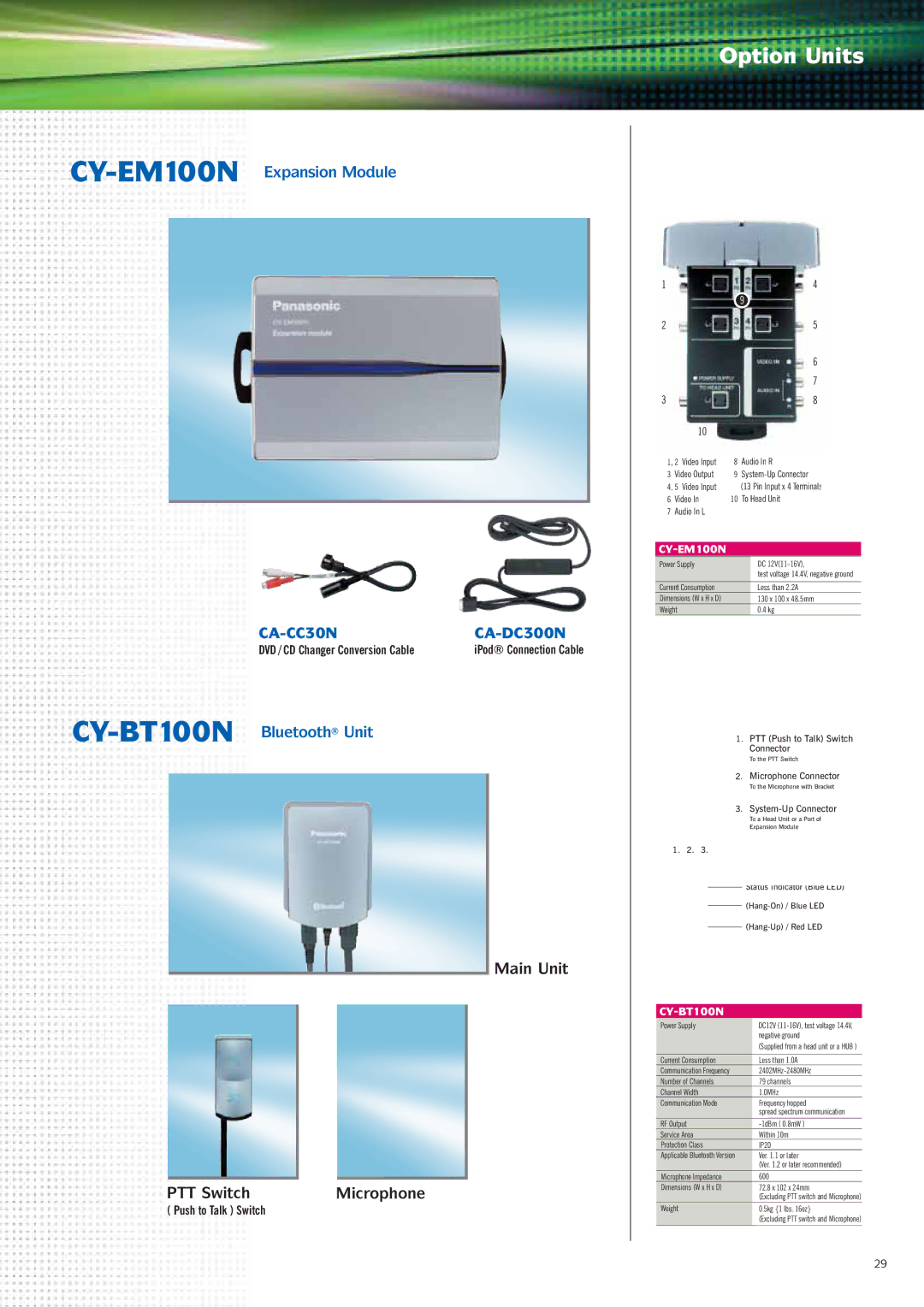 Panasonic Car Audio & DVD Car Navigation System manual CY-EM100NExpansion Module, CA-DC300N, CY-BT100NBluetooth Unit 