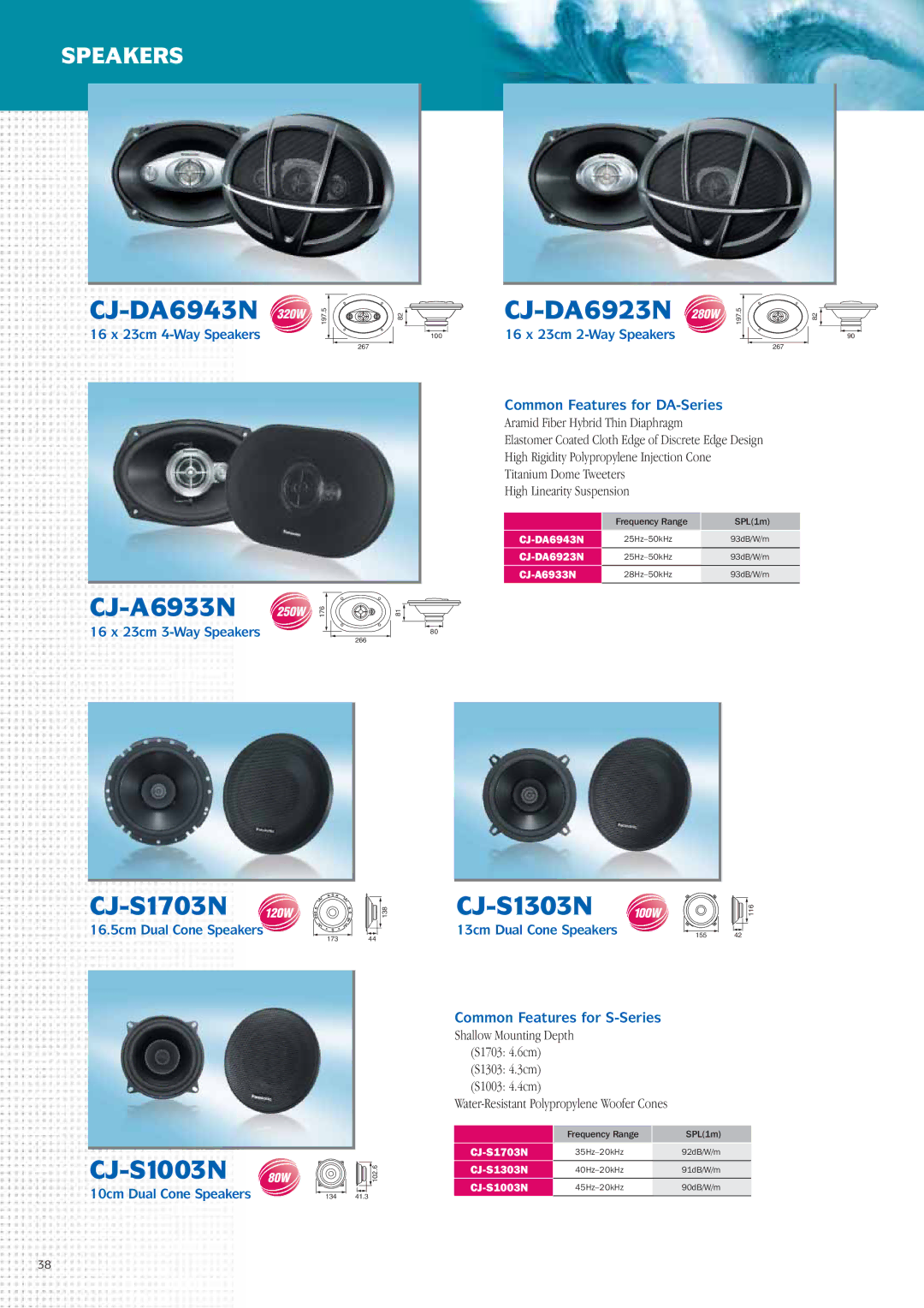 Panasonic Car Audio & DVD Car Navigation System manual 16 x 23cm 4-Way Speakers, 16 x 23cm 3-Way Speakers 