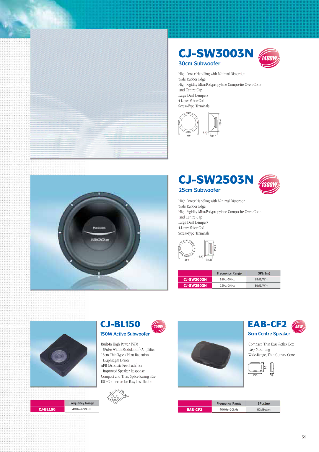 Panasonic Car Audio & DVD Car Navigation System 30cm Subwoofer, 25cm Subwoofer, 150W Active Subwoofer, 8cm Centre Speaker 