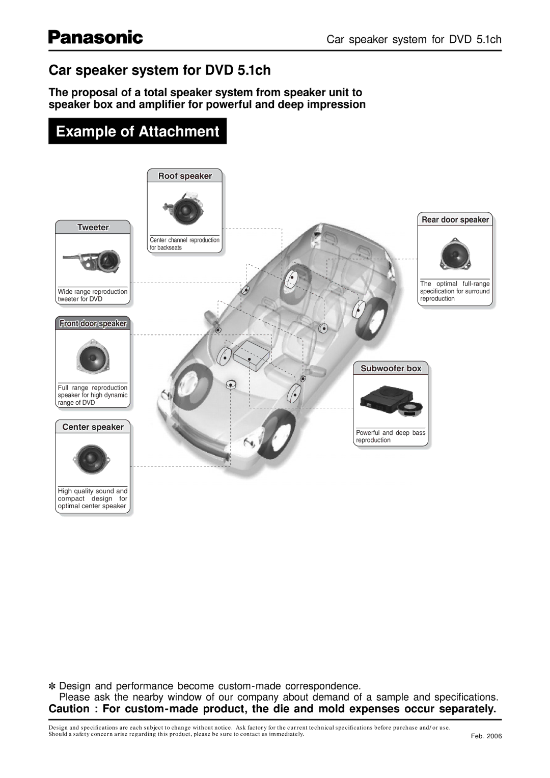 Panasonic specifications Example of Attachment, Car speaker system for DVD 5.1ch 