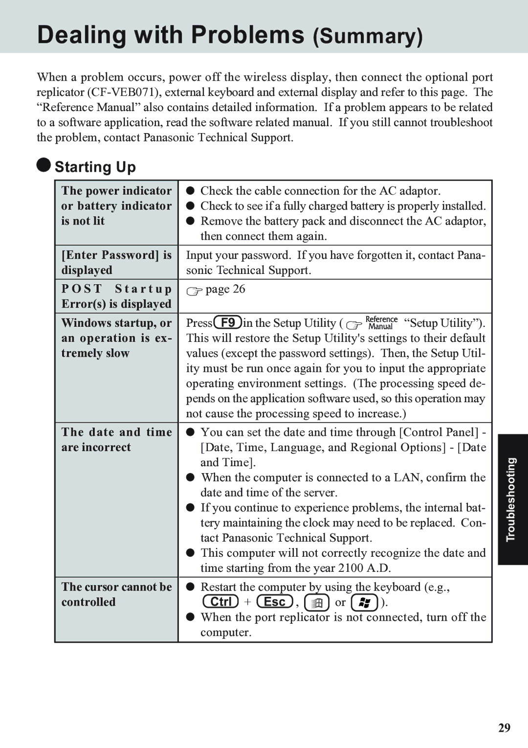 Panasonic CF-07 Series appendix Dealing with Problems Summary, Starting Up 