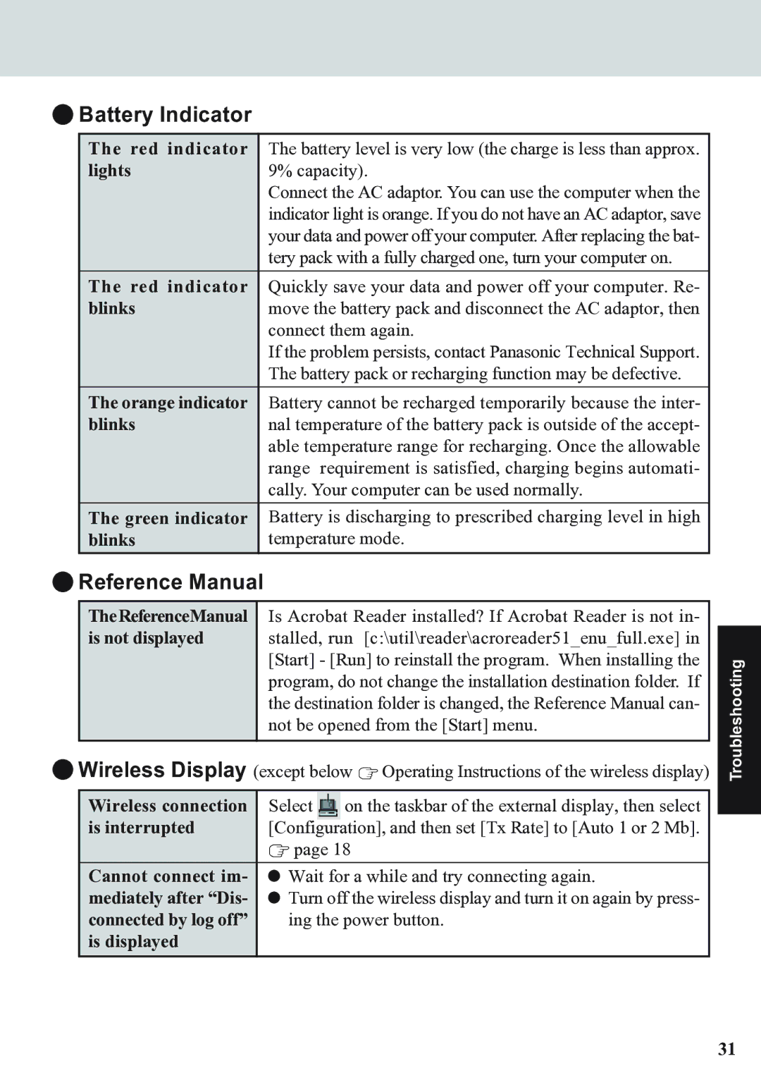 Panasonic CF-07 Series appendix Battery Indicator, Reference Manual 