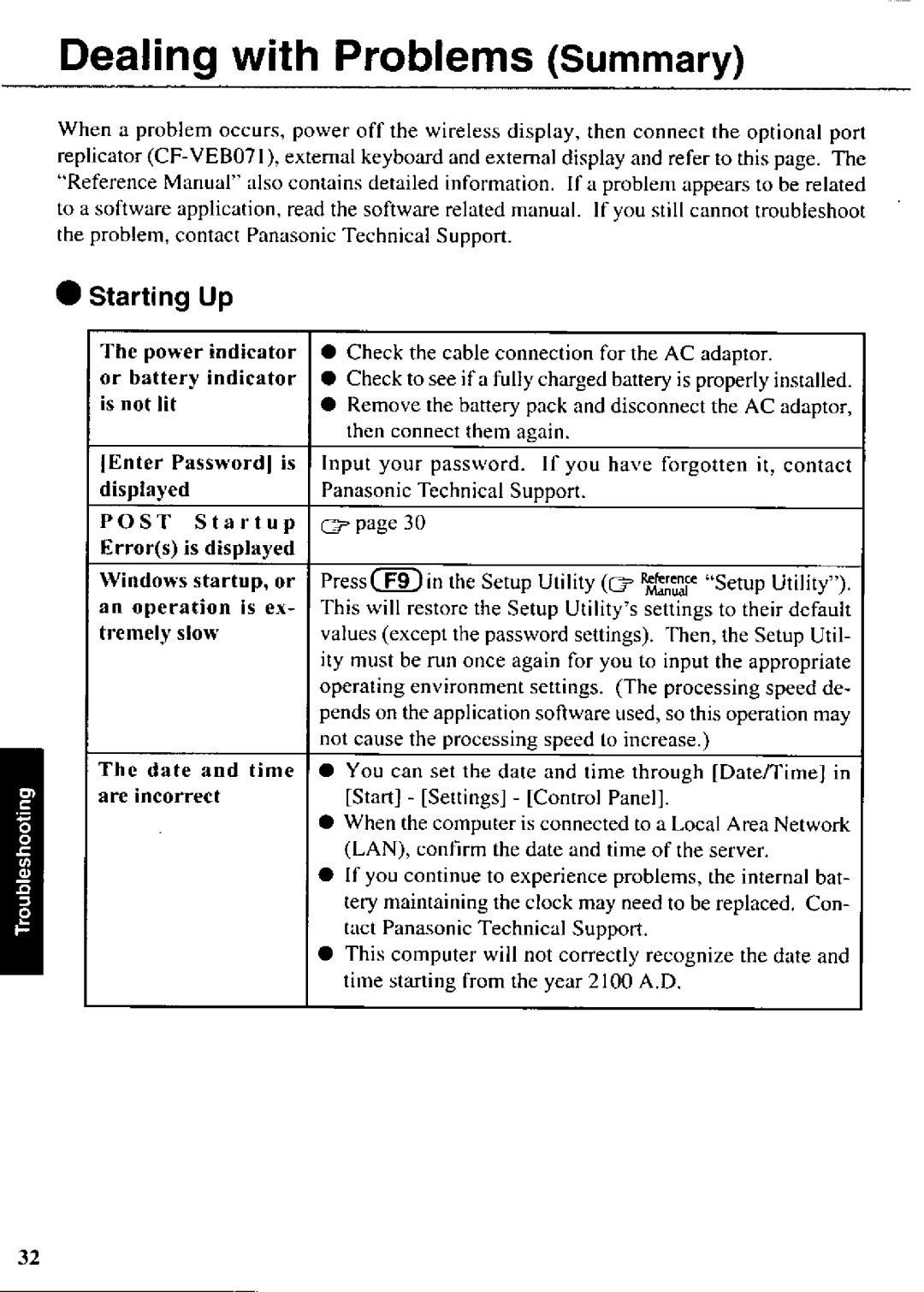 Panasonic CF-07 manual 