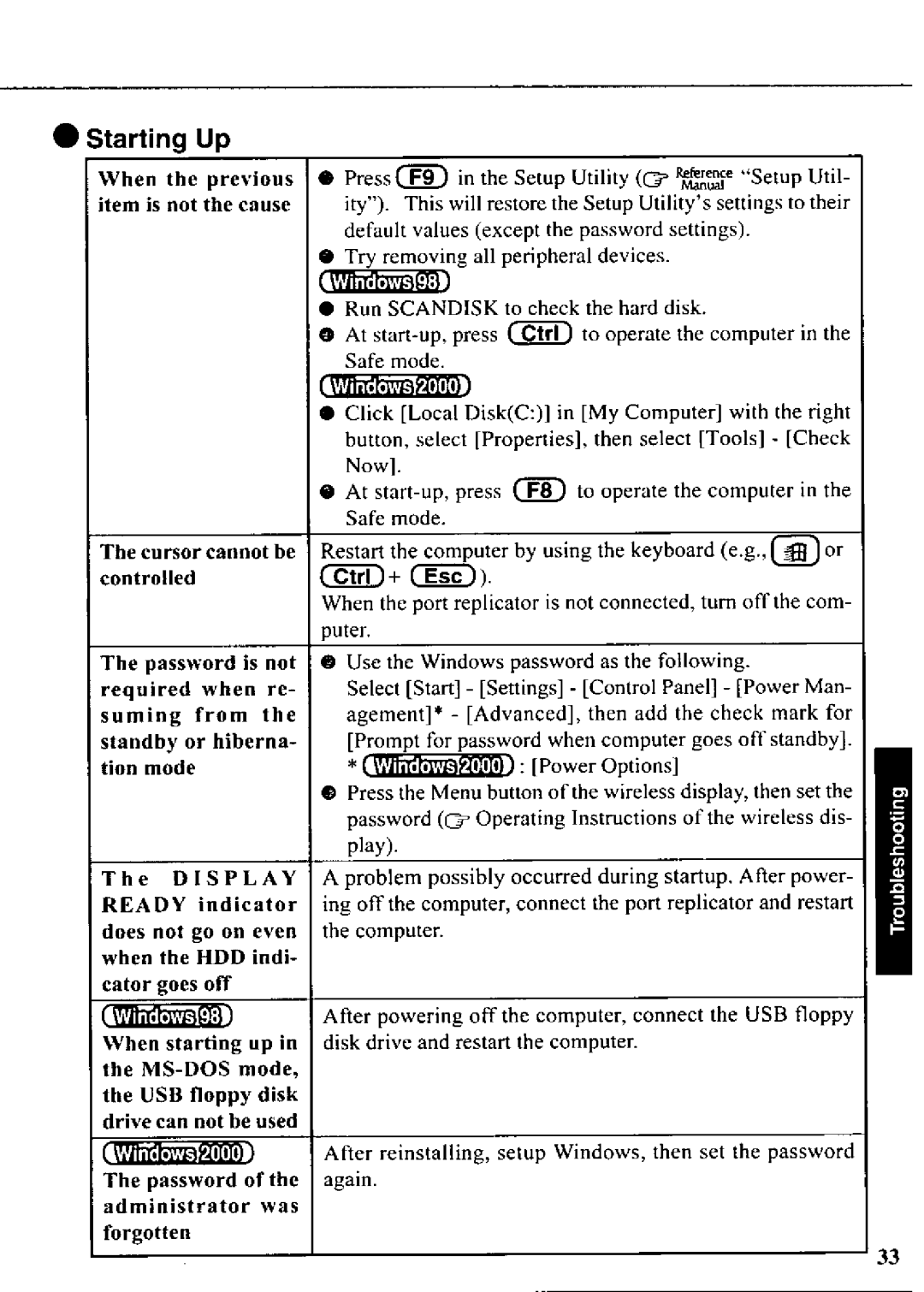 Panasonic CF-07 manual 