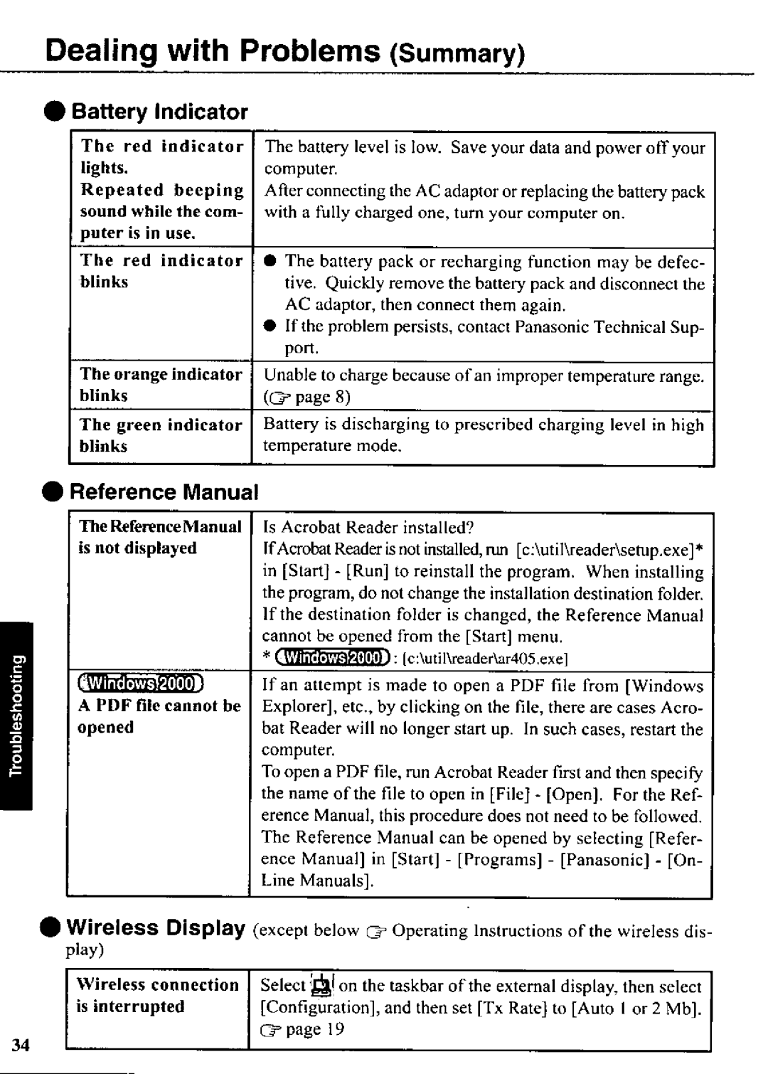 Panasonic CF-07 manual 