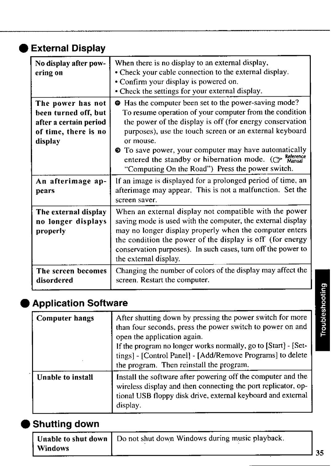 Panasonic CF-07 manual 