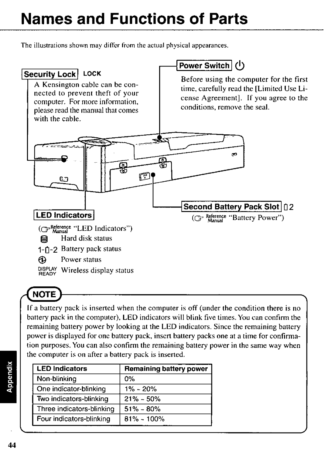 Panasonic CF-07 manual 