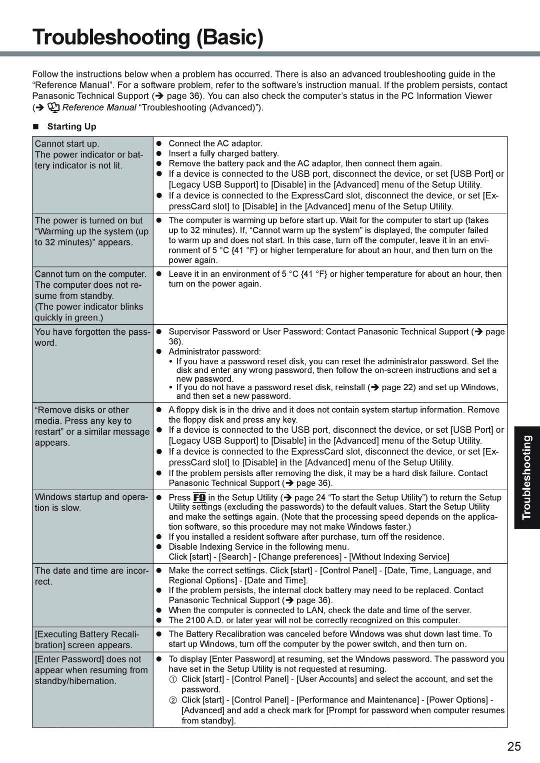 Panasonic CF-19 series appendix Troubleshooting Basic, Starting Up 