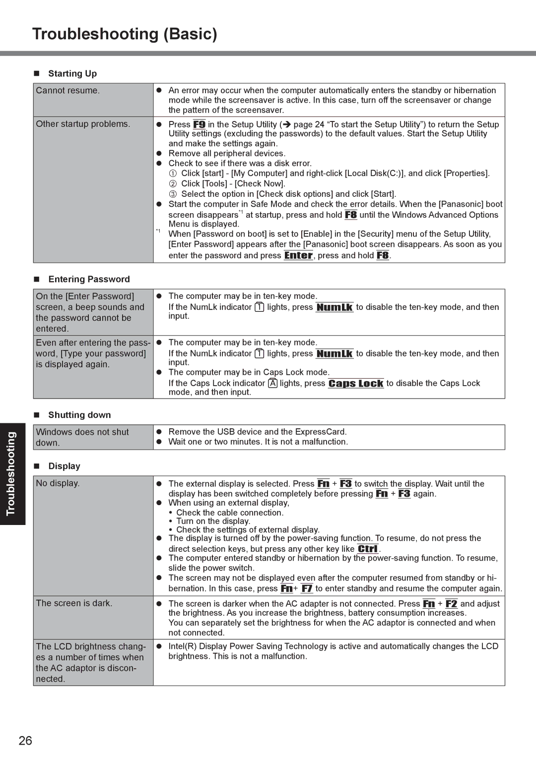 Panasonic CF-19 series appendix Troubleshooting Basic, Entering Password, Shutting down, Display 