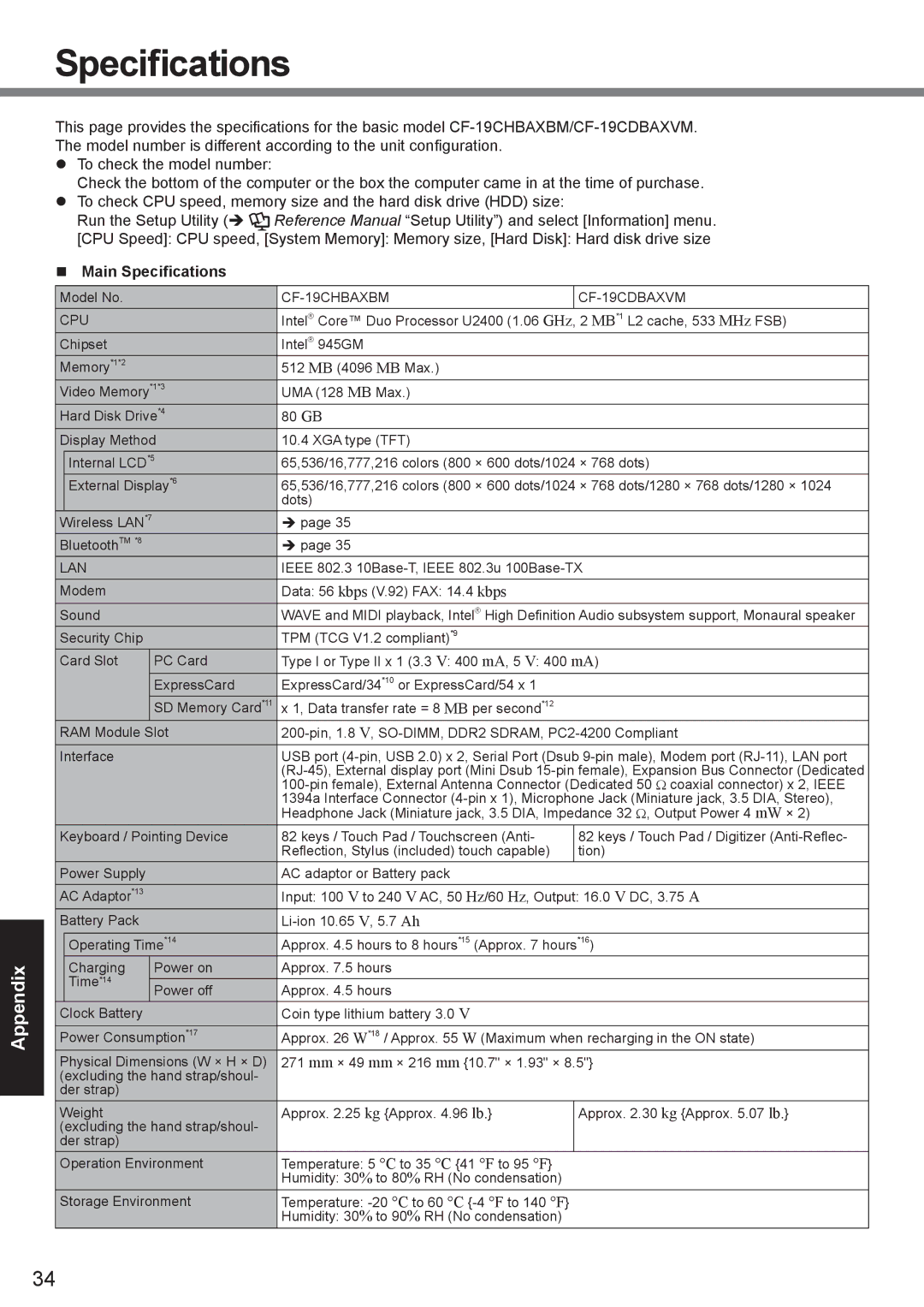 Panasonic CF-19 series appendix „ Main Speciﬁcations 