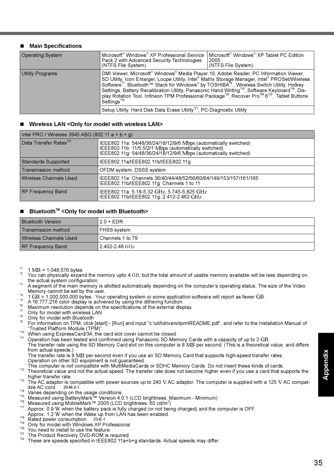 Panasonic CF-19 series appendix Main Speciﬁcations, Wireless LAN Only for model with wireless LAN 