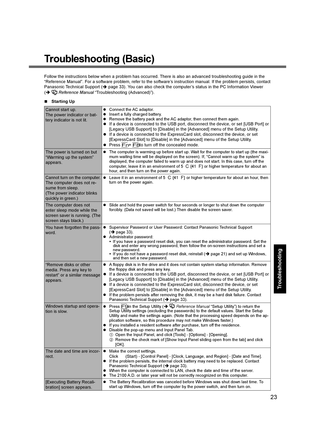 Panasonic CF-19 appendix Troubleshooting Basic,  Starting Up 