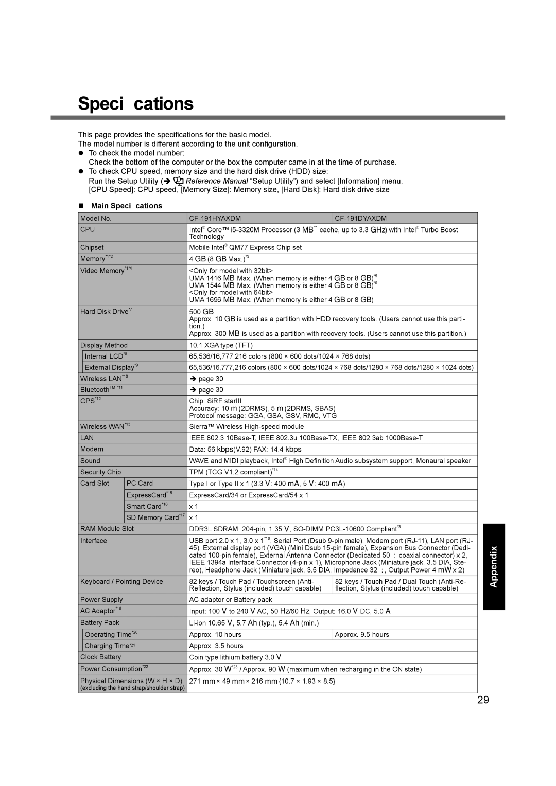 Panasonic CF-19 appendix  Main Speciﬁcations 