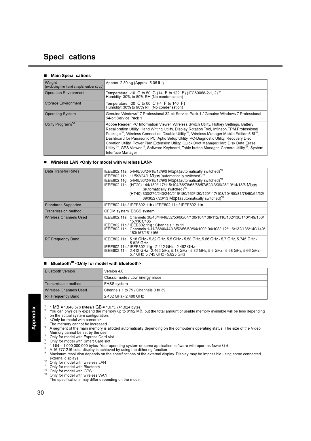 Panasonic CF-19 appendix Speciﬁcations,  Wireless LAN Only for model with wireless LAN 