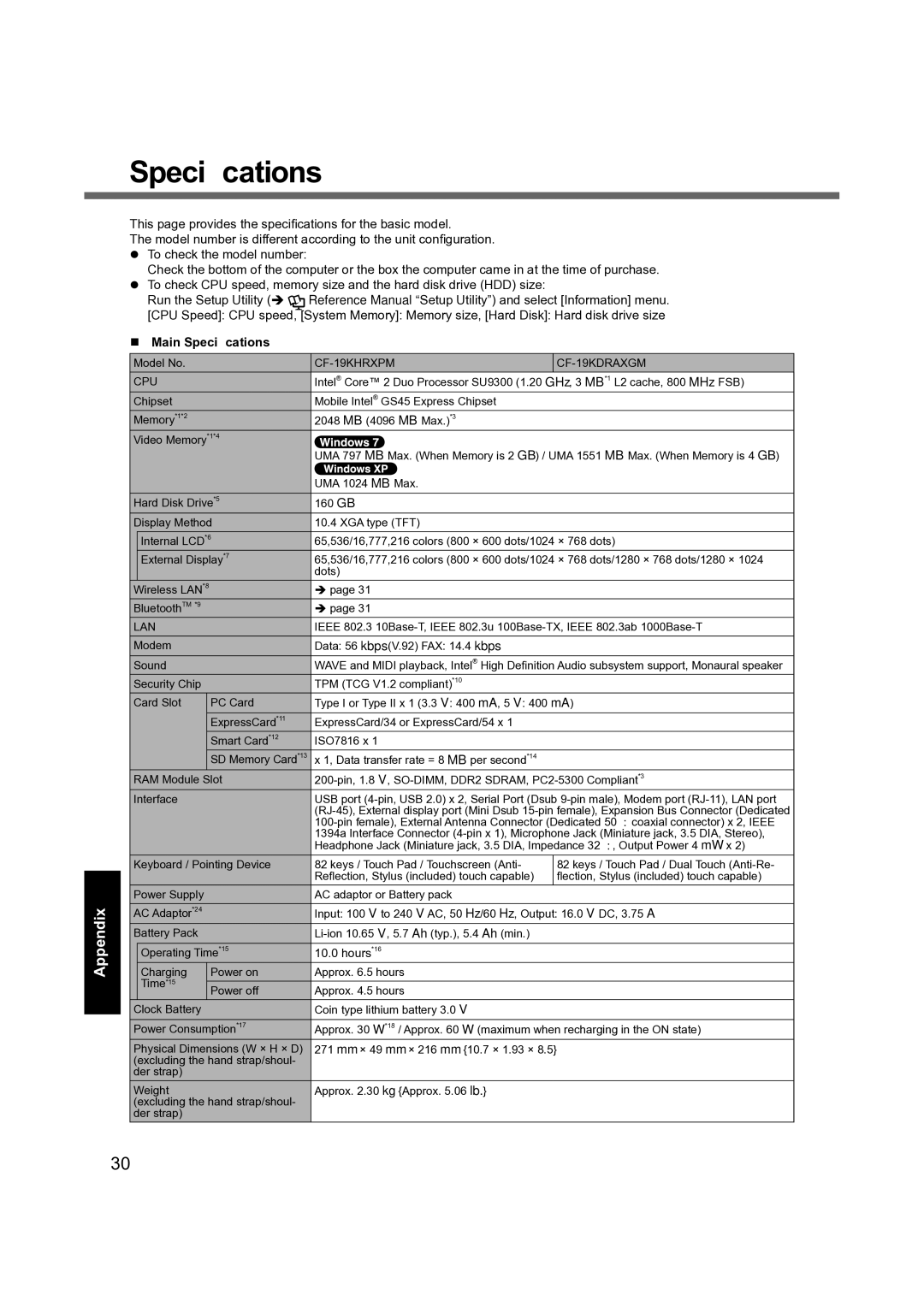 Panasonic CF-19 manual Main Speciﬁcations 