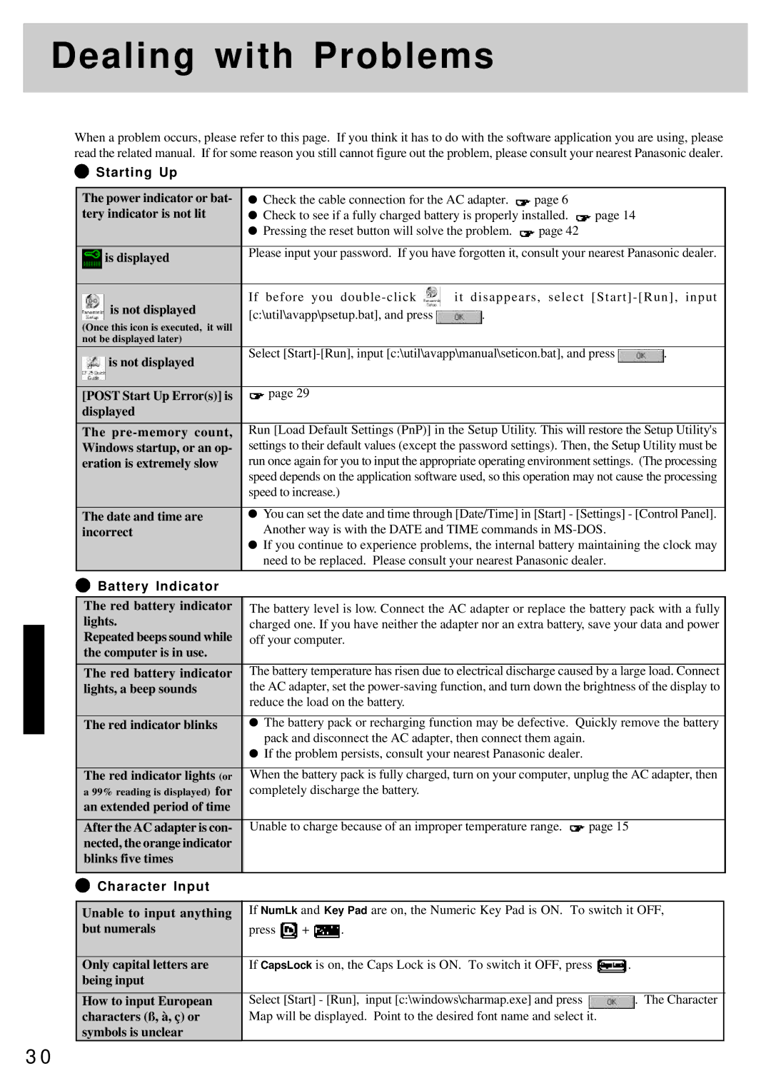 Panasonic CF-25 operating instructions Dealing with Problems, Starting Up, Battery Indicator, Character Input 