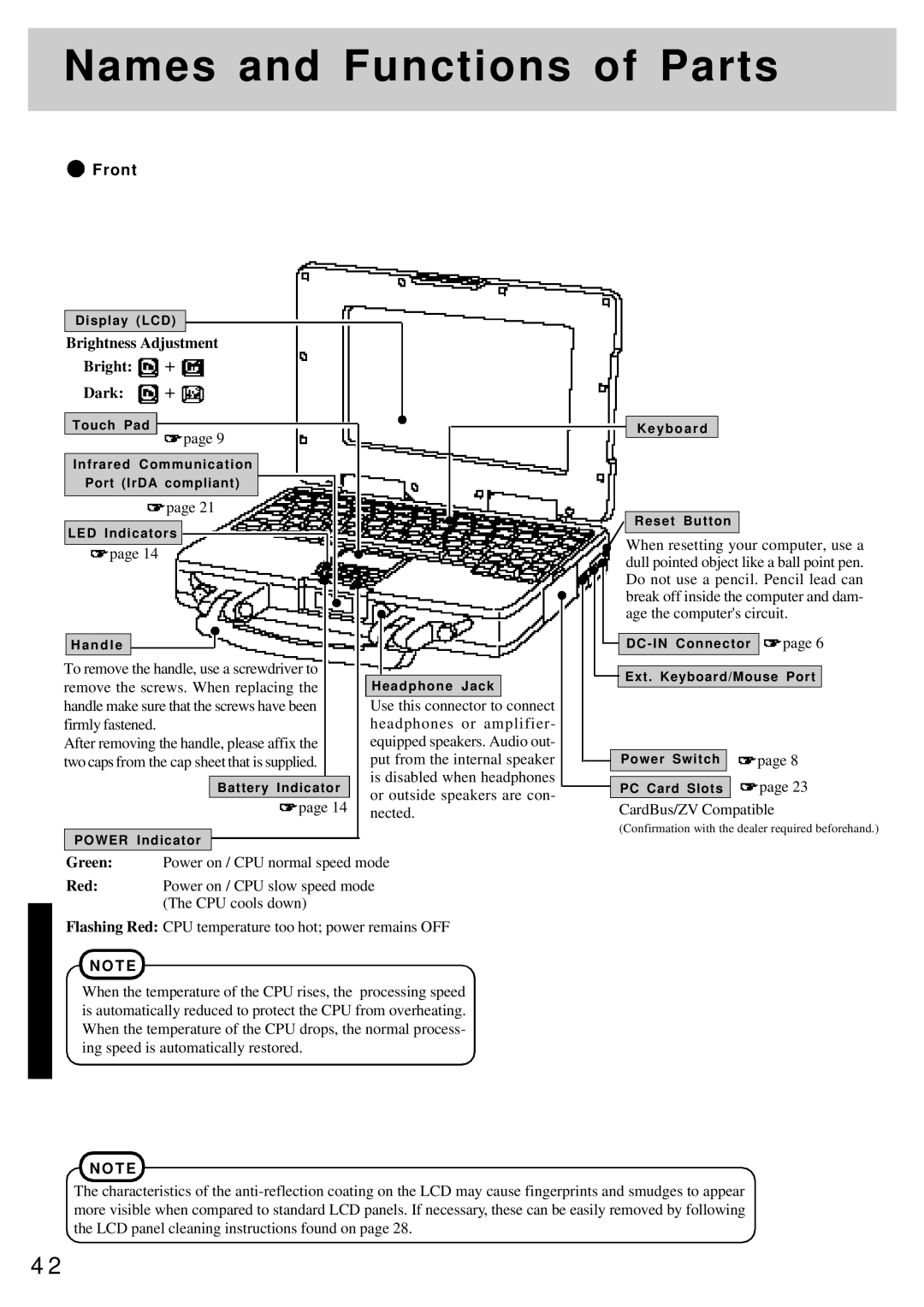 Panasonic CF-25 operating instructions Names and Functions of Parts, Front, Brightness Adjustment Dark 