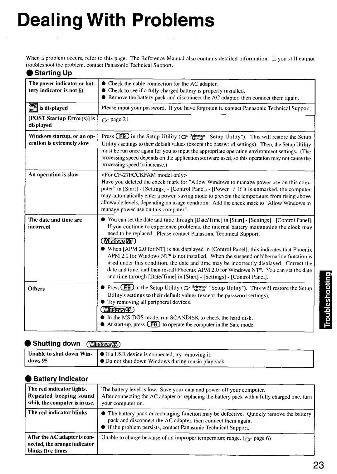 Panasonic CF-27 manual 