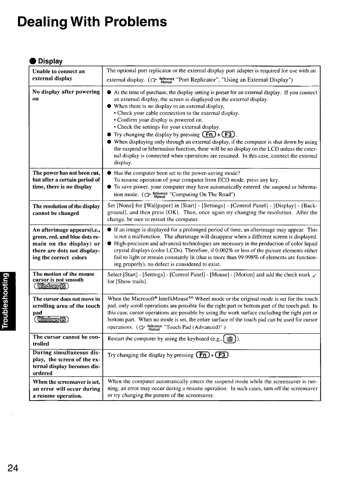 Panasonic CF-27 manual 