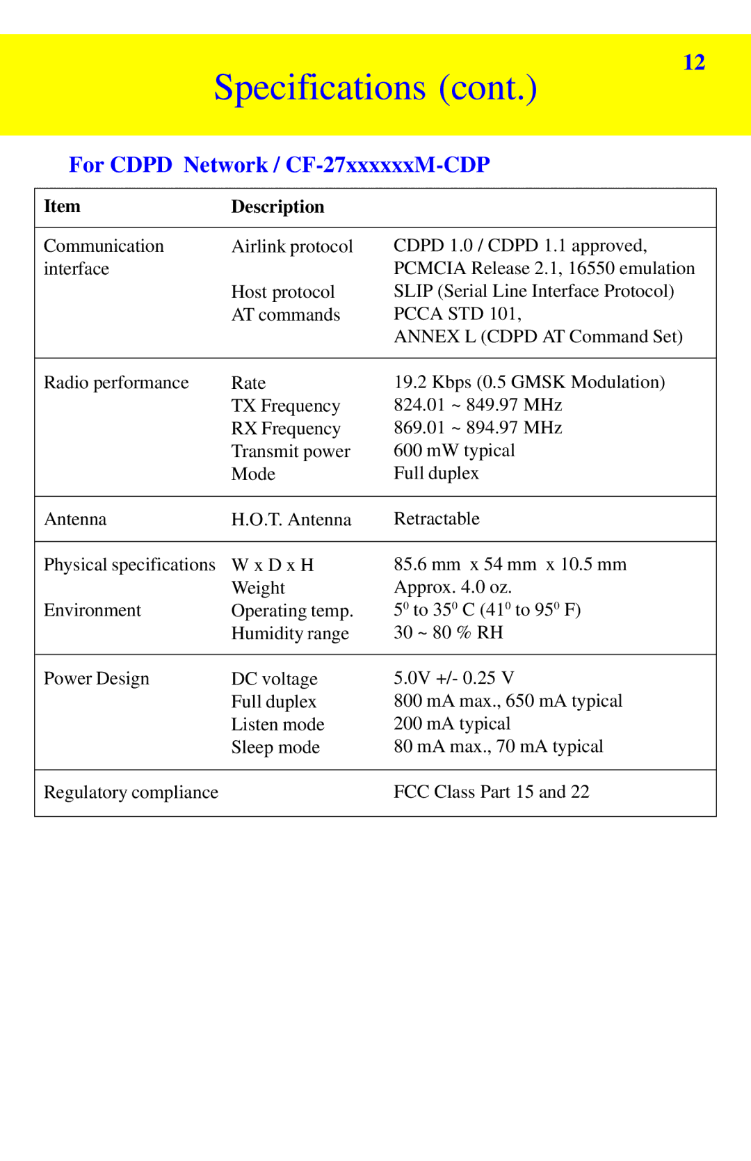 Panasonic CF-27******M-RAM, CF-27******M-CDP, CF-27******M-ADS For Cdpd Network / CF-27xxxxxxM-CDP, Pcca STD 