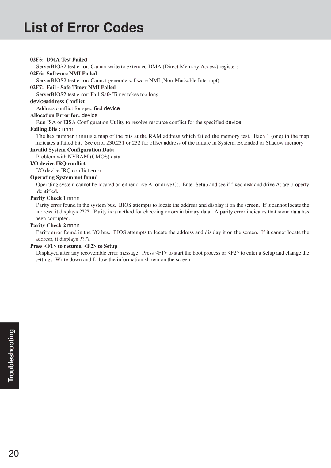 Panasonic CF-28 Series operating instructions List of Error Codes 