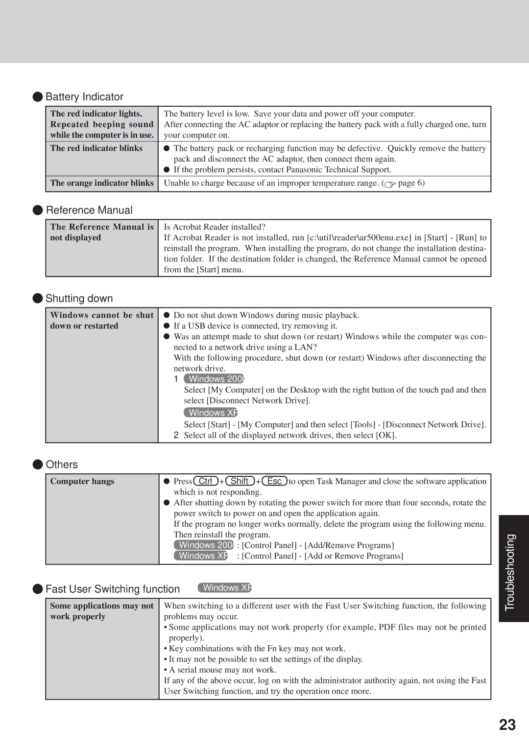 Panasonic CF-28 Series Battery Indicator, Reference Manual, Shutting down, Others, Fast User Switching function Windows XP 