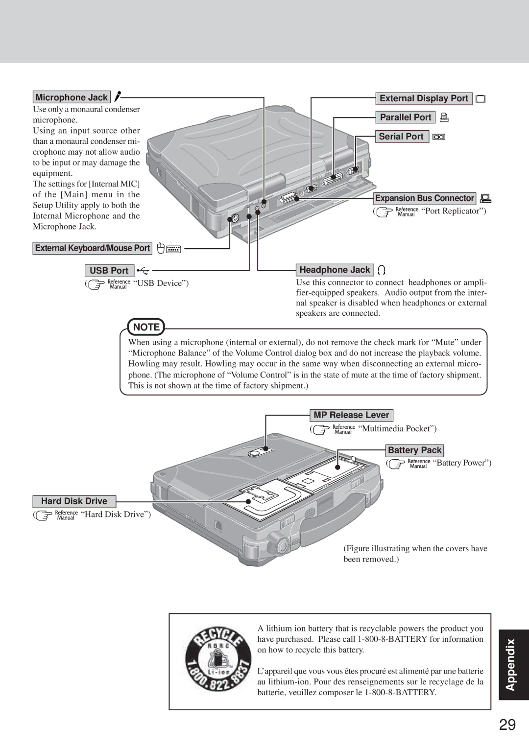 Panasonic CF-28 Series Microphone Jack, External Keyboard/Mouse Port USB Port, Headphone Jack, Hard Disk Drive 