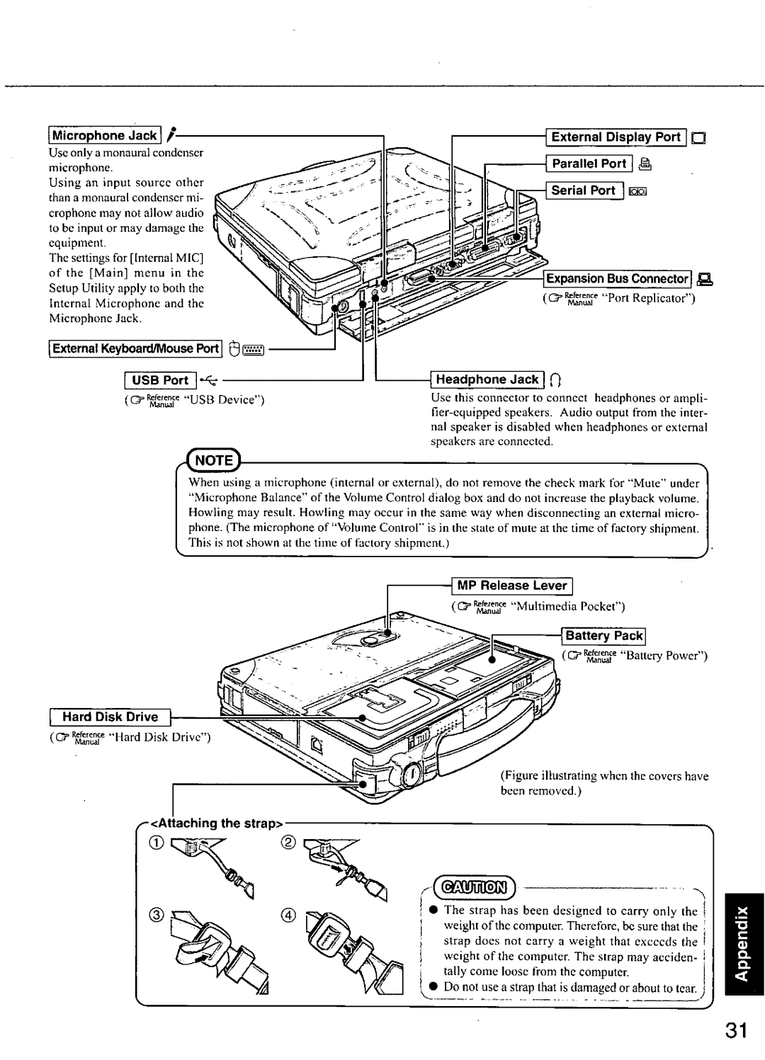 Panasonic CF-28 manual 