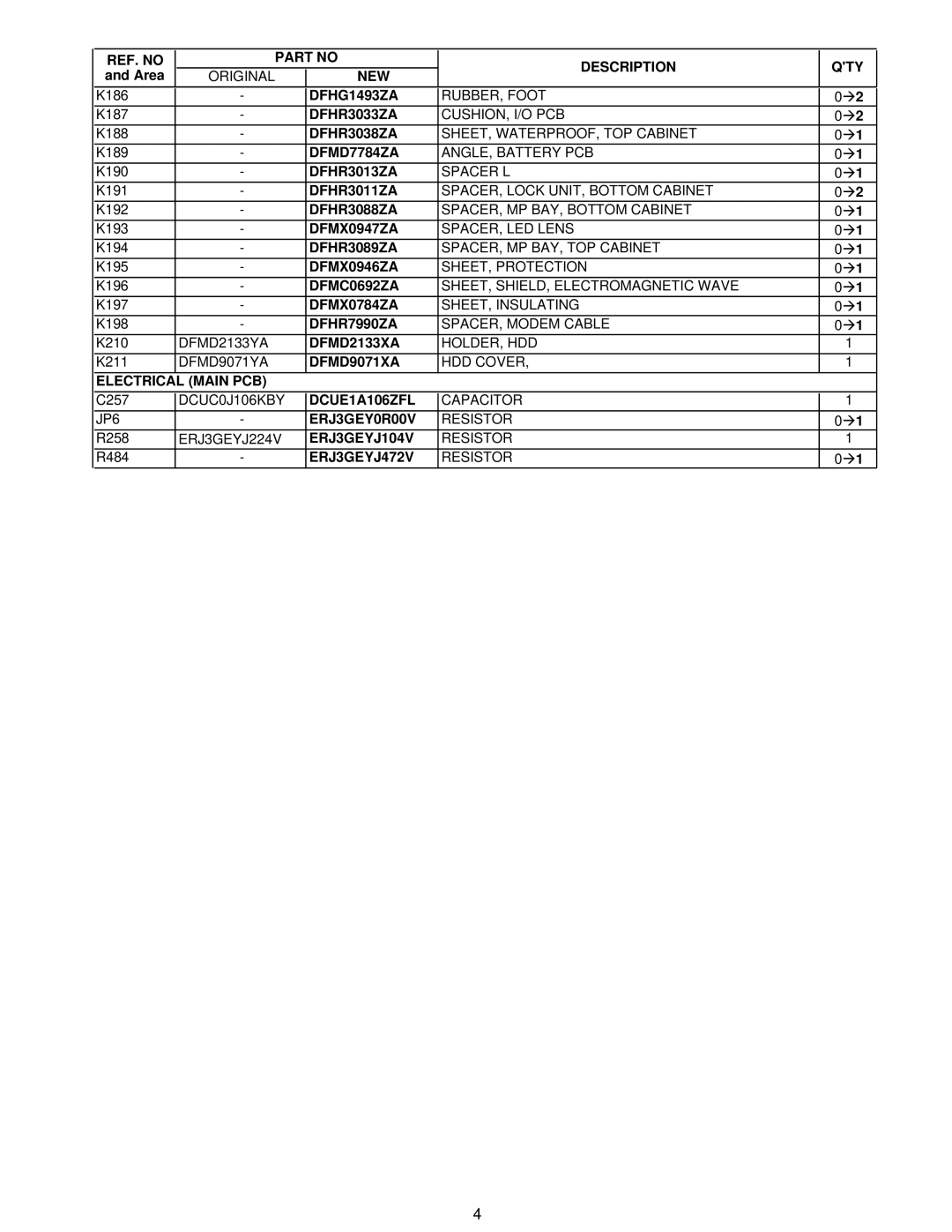 Panasonic CF-28MCFAZ service manual DFHG1493ZA 