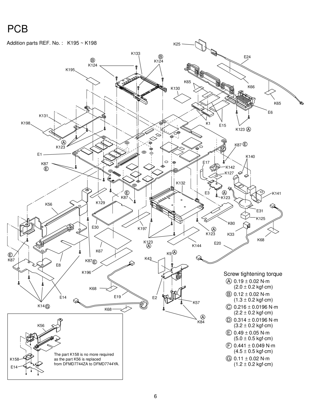 Panasonic CF-28MCFAZ service manual Pcb 