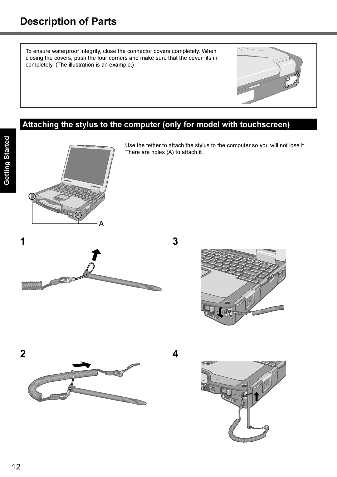 Panasonic CF-30 appendix Description of Parts 