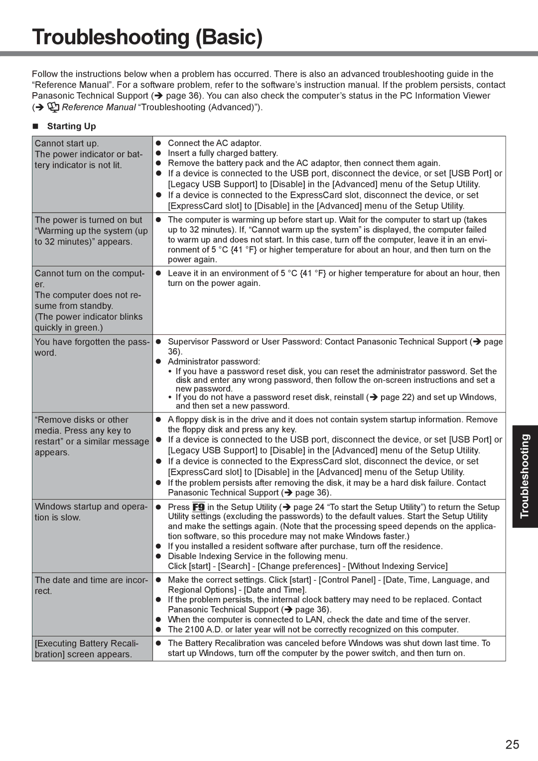 Panasonic CF-30 appendix Troubleshooting Basic, Starting Up 