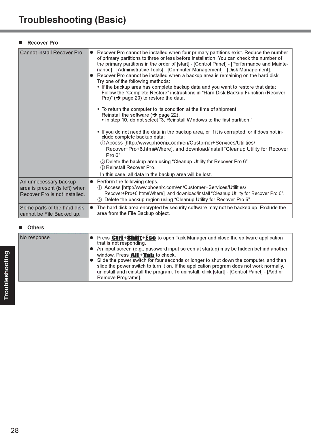 Panasonic CF-30 appendix Recover Pro, Others 