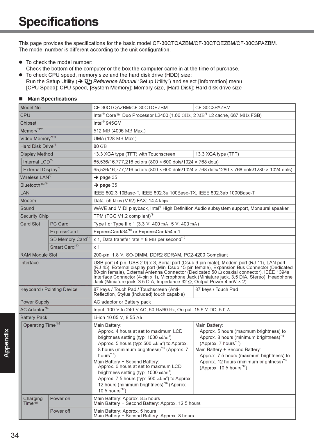 Panasonic CF-30 appendix Main Speciﬁcations 