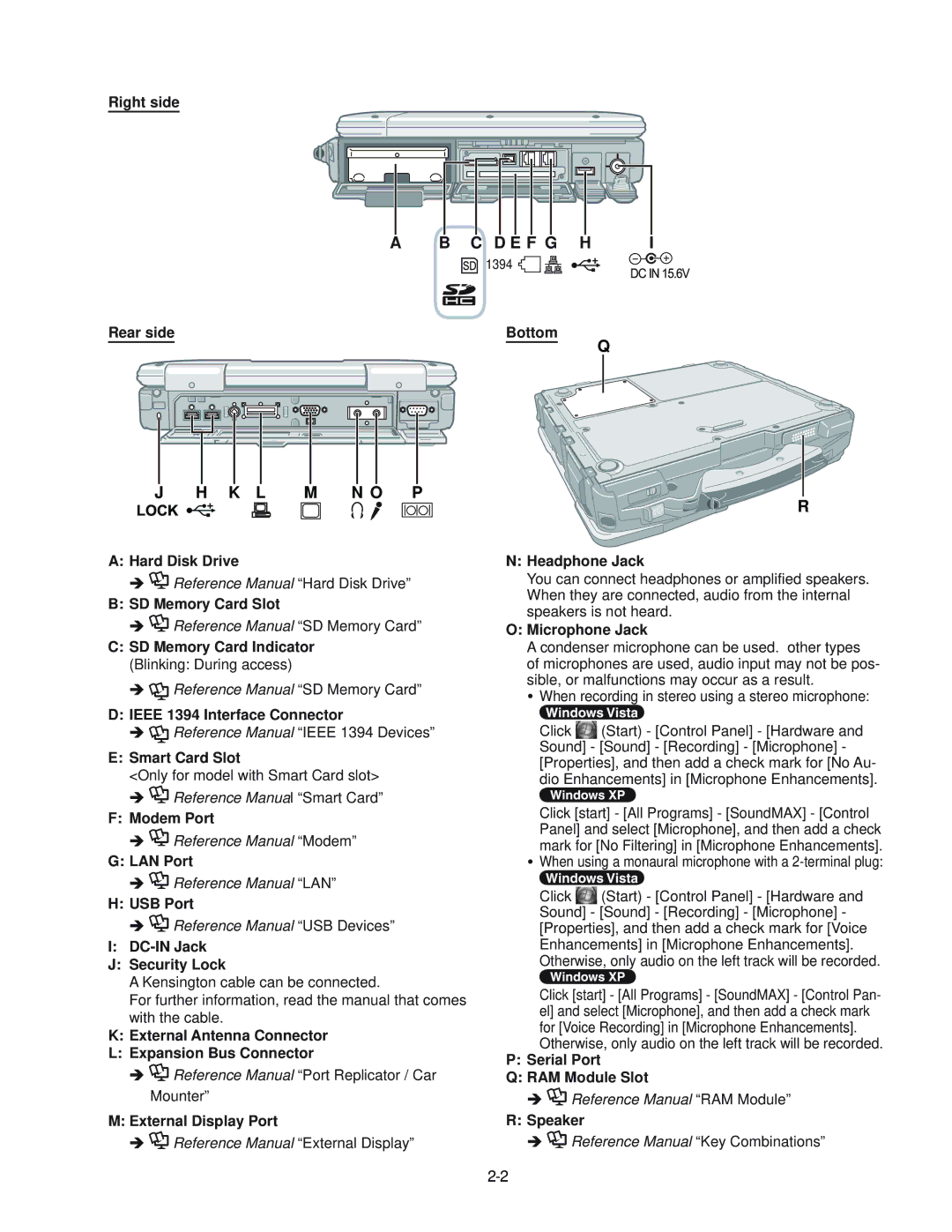 Panasonic CF-30KTPAXxM service manual C D E F G H 