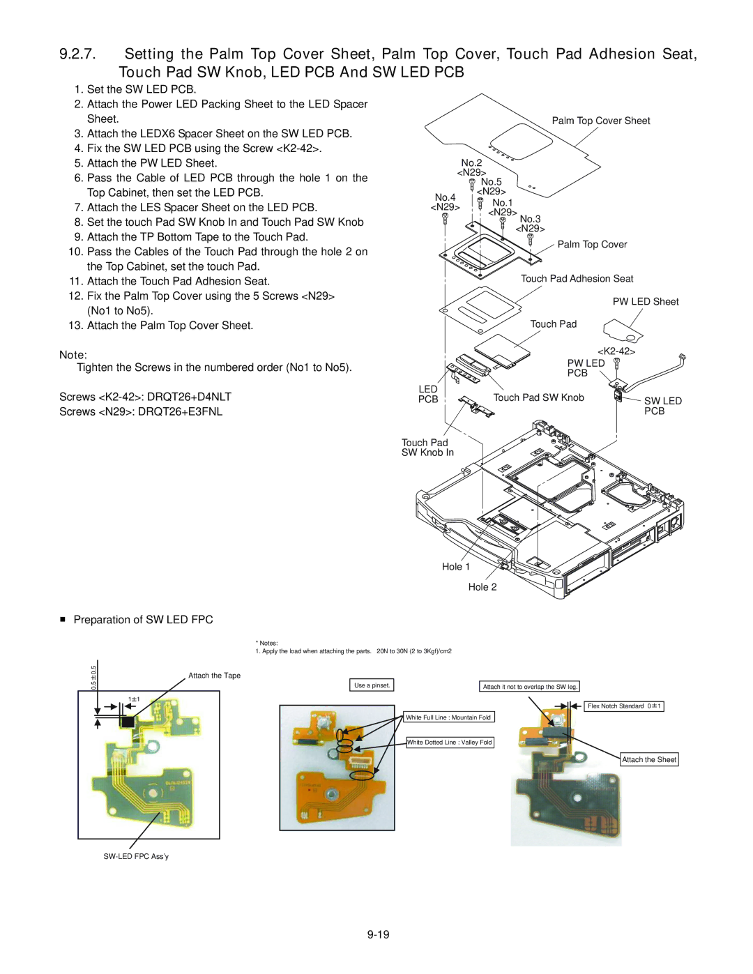 Panasonic CF-30KTPAXxM service manual Preparation of SW LED FPC 