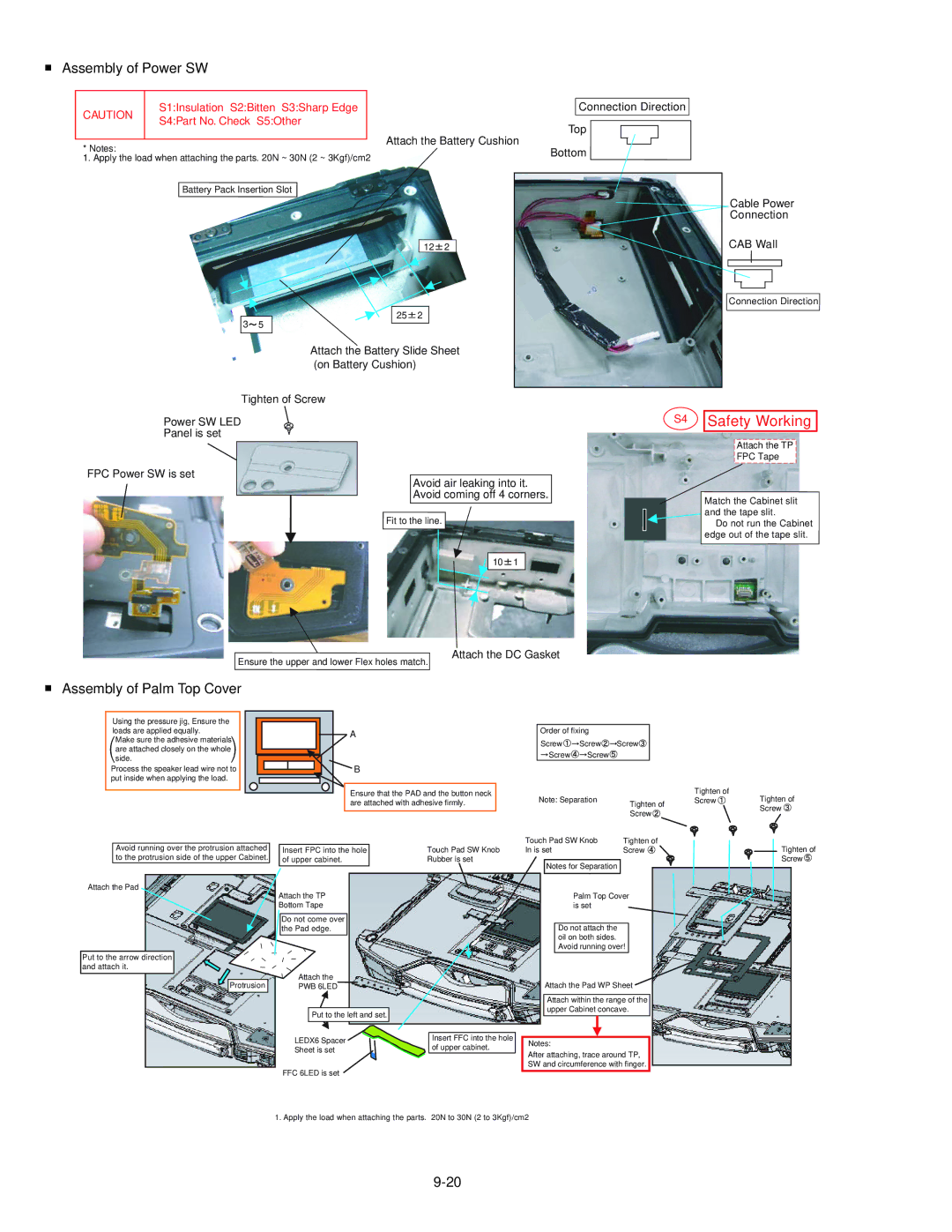 Panasonic CF-30KTPAXxM service manual Assembly of Power SW, Assembly of Palm Top Cover 