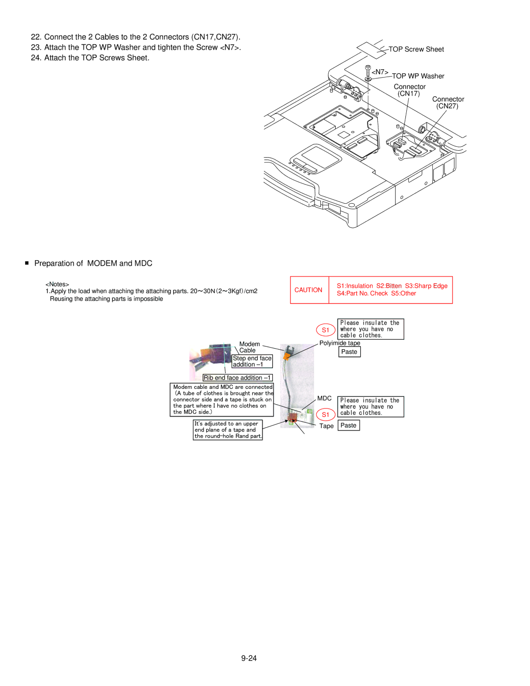 Panasonic CF-30KTPAXxM service manual 2NGCUGKPUWNCVGVJG, S1 YJGTGQWJCXGPQ ECDNGENQVJGU, Mdc 