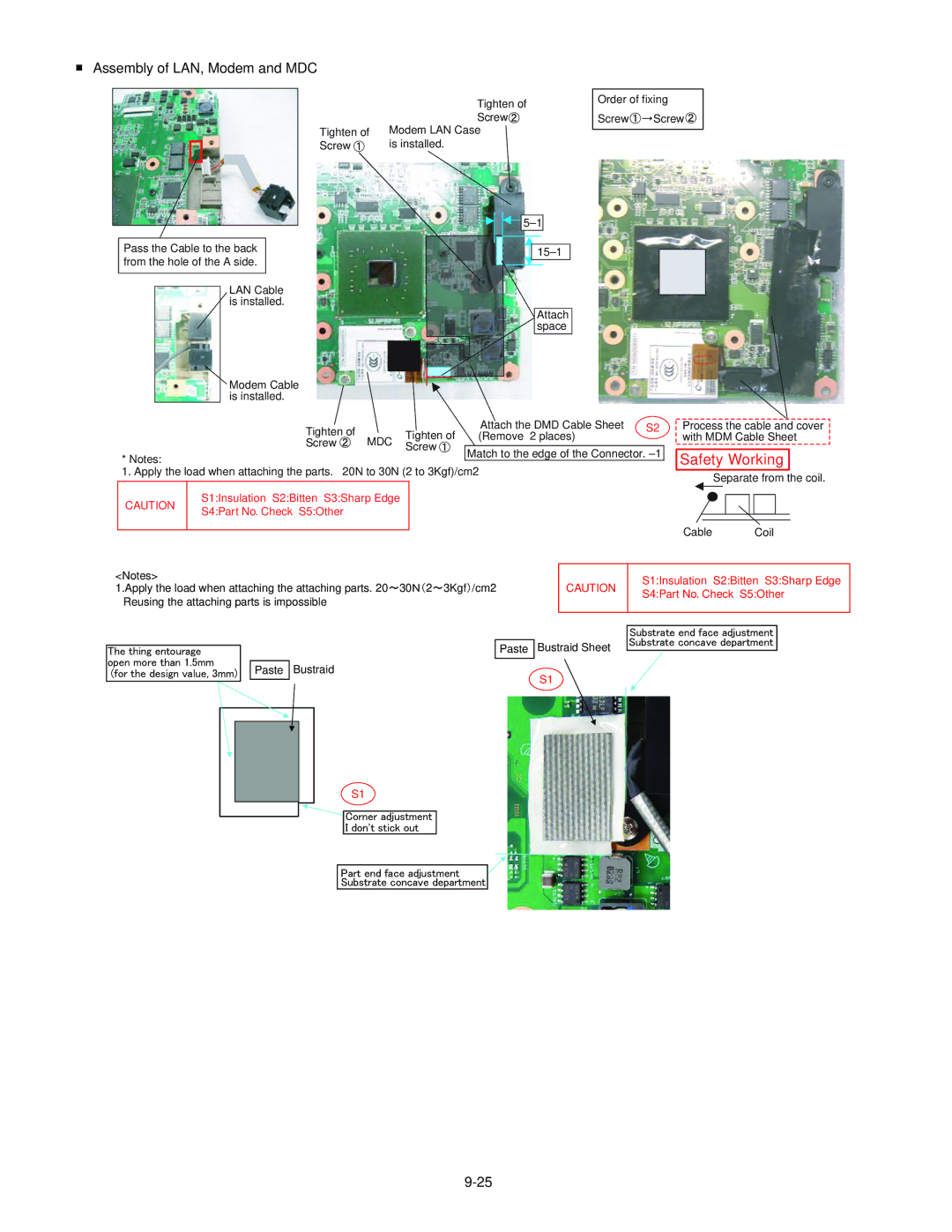 Panasonic CF-30KTPAXxM service manual Assembly of LAN, Modem and MDC 