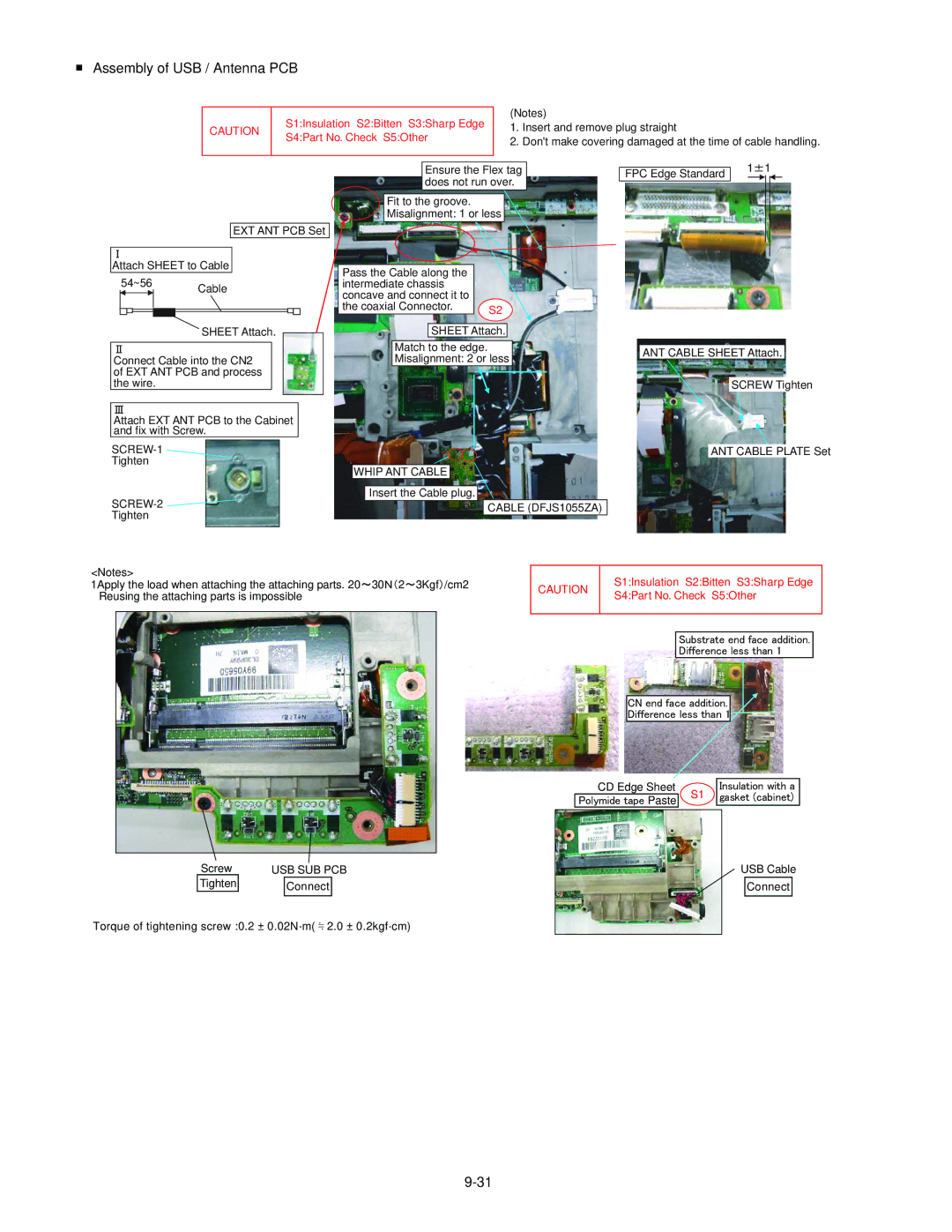 Panasonic CF-30KTPAXxM service manual Assembly of USB / Antenna PCB 