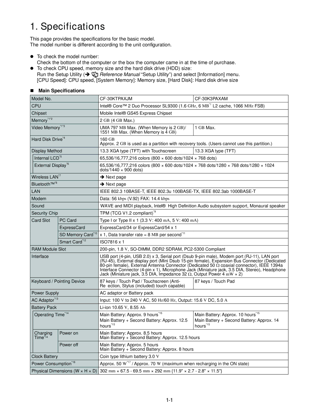 Panasonic CF-30KTPAXxM service manual Main Specifications 