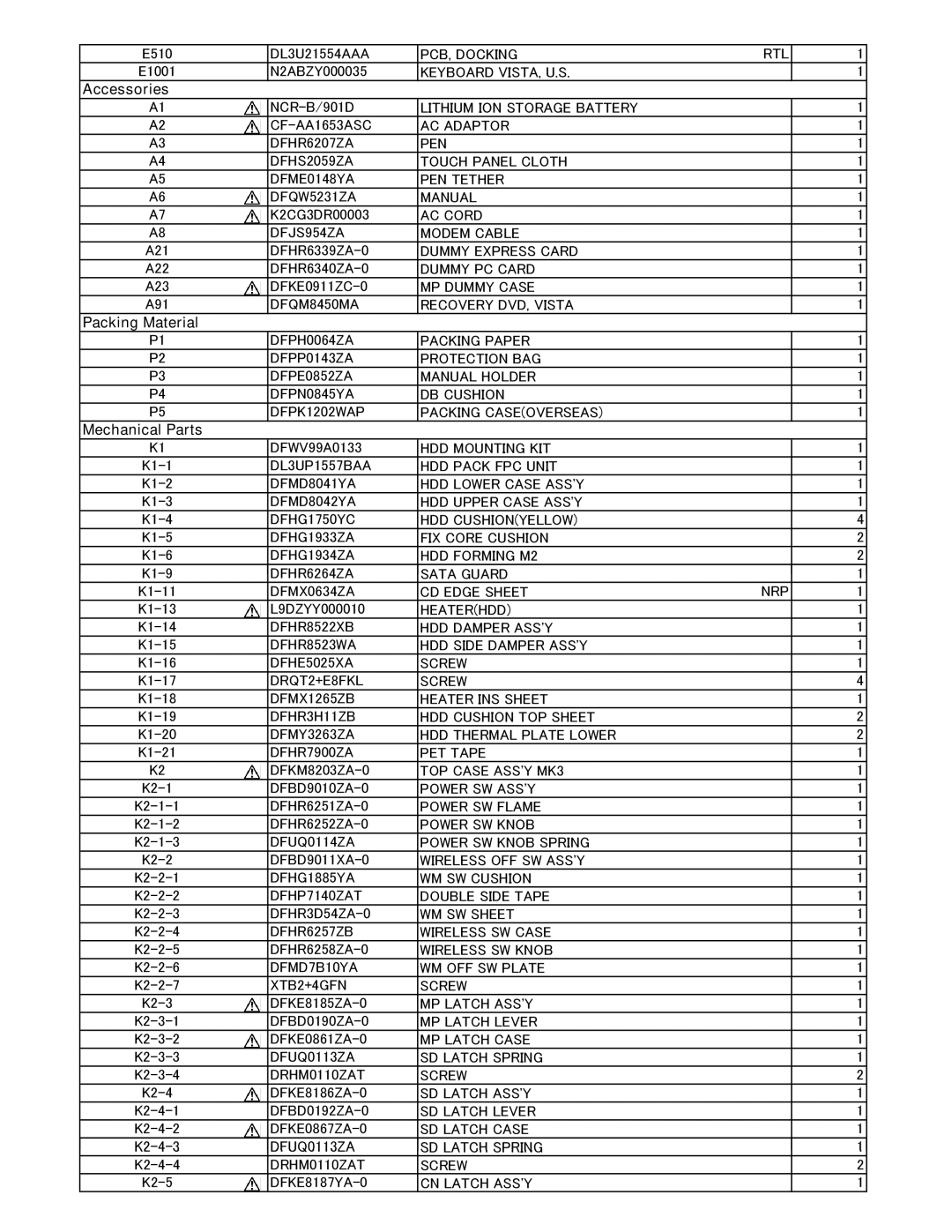 Panasonic CF-30KTPAXxM service manual Accessories 