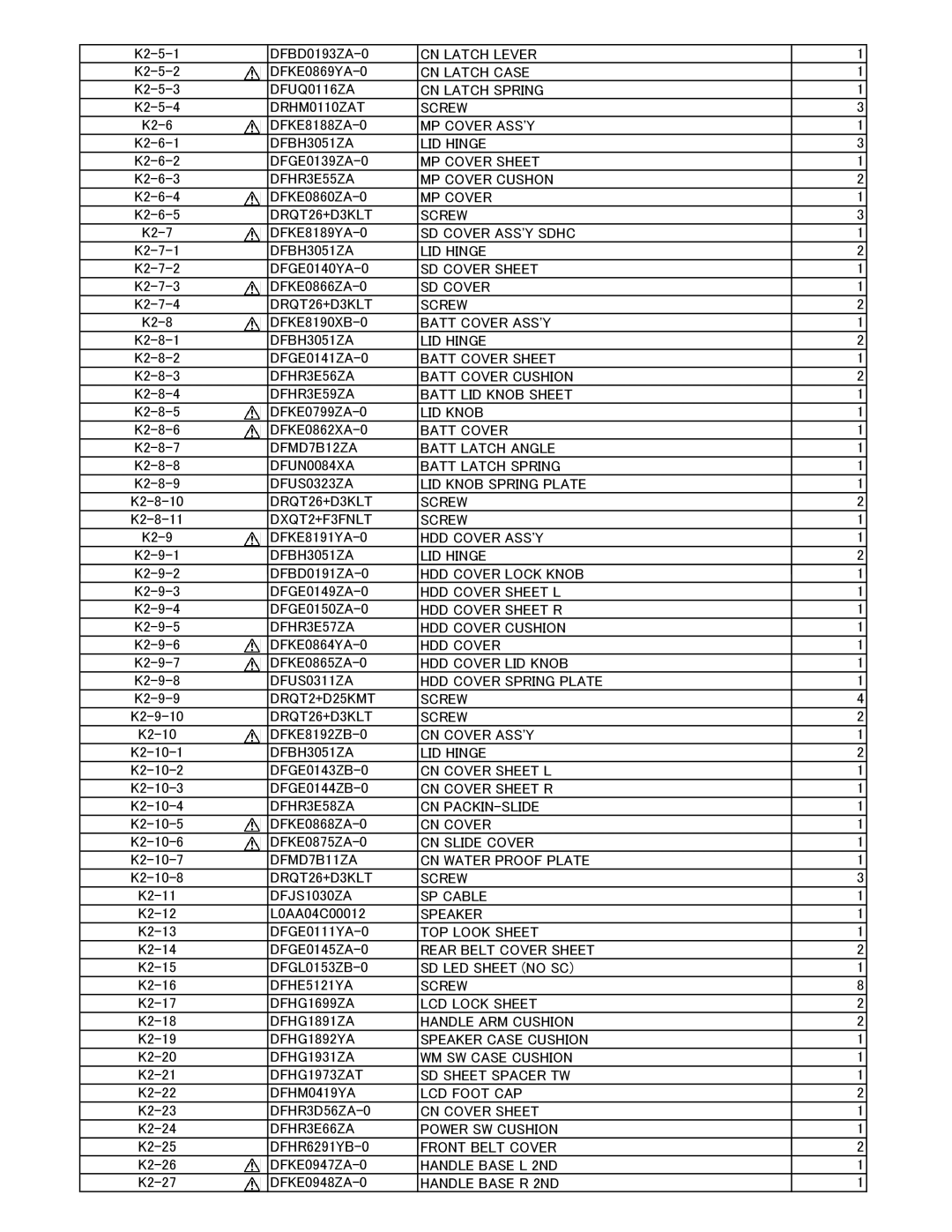 Panasonic CF-30KTPAXxM service manual CN Latch Lever 