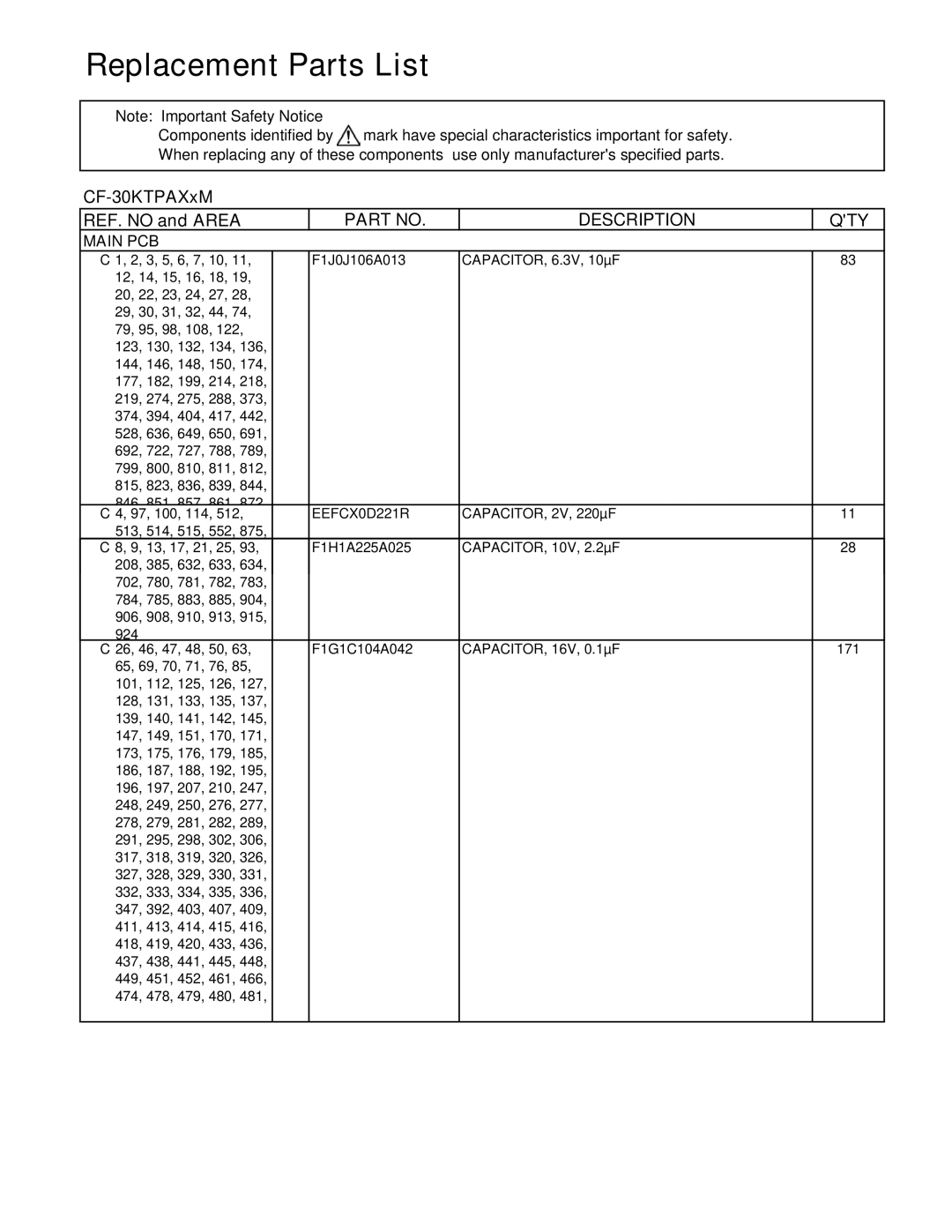 Panasonic CF-30KTPAXxM service manual 851 857 861 872 97, 100, 114, 26, 46, 47, 48, 50 F1G1C104A042 CAPACITOR, 16V, 0.1µF 