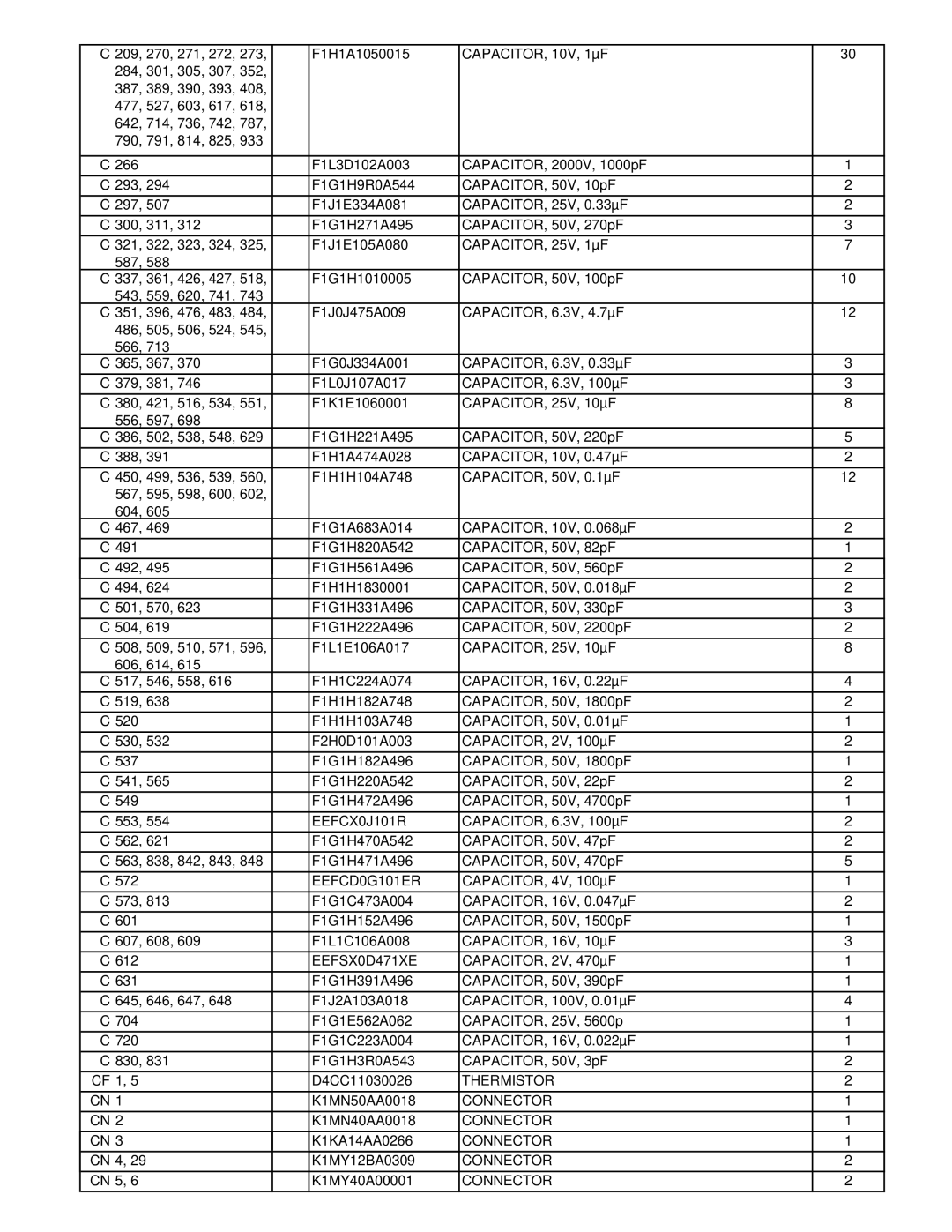 Panasonic CF-30KTPAXxM service manual 209, K1MN50AA0018, K1MN40AA0018, K1KA14AA0266, K1MY12BA0309, CN 5 K1MY40A00001 